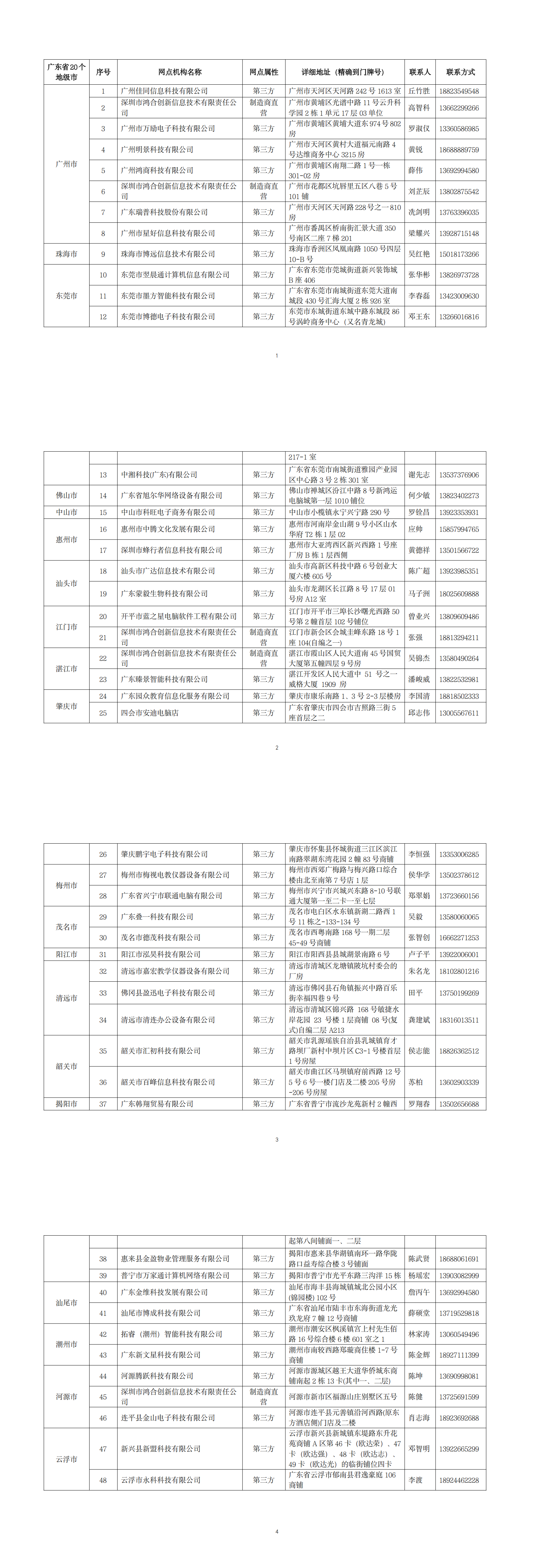 服务网点-广东地区-1209 22点更新_00.png